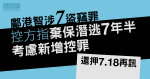 鄺港智涉7盜竊罪　控方指棄保潛逃7年半　考慮新增控罪