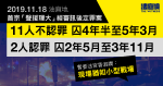 11.18油麻地｜13人暴動罪成囚29月至63月　官：現場猶如小型戰場