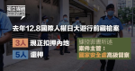 The 3c boss involved in the possession of a firearm before last year's 12.8128 柙 three others were detained in absentia in the Mainland for the hearing.
