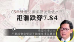 暫不增發票據　盼觸及7.85 陳德霖無懼轉弱　港滙即跌穿7.84