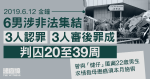 6.12金鐘｜6男非法集結罪成　判囚20至39周　曾與「健仔」匿藏男生求情指母患癌