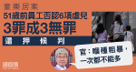 童樂居案｜前員工否認6項虐兒、3罪成3無罪　官：嗰種粗暴，一次都不能多