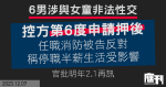 6男涉與女童非法性交　控方第6度申請押後　任職消防被告反對　稱停職半薪生活受影響　官批明年2.1再訊