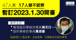 47 人案｜17 人擬不認罪官暫訂 2023.1.30 開審　料審期 90 日　周天行、萬德豪任主控