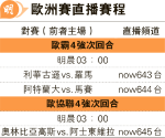 利華古遜主場再戰羅馬 爭刷59年歐洲不敗紀錄