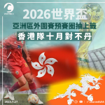 2026世界盃｜亞洲區外圍賽預賽圈抽上籤 香港隊十月對不丹