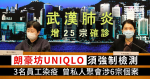 【武漢肺炎】朗豪坊UNIQLO須強制檢測 3名員工染疫 曾私人聚會涉6宗個案