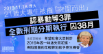 11.18理大｜大專生認暴動等3罪囚38月　官冀大眾予一時迷失年輕罪犯更生機會