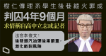 【10.6 深水埗】樹仁傳理系學生後巷縱火罪成　判囚 4 年 9 個月　求情稱自高中立志成記者