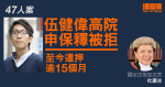 47 人案｜伍健偉高院申保釋被拒　至今還押逾 15 月