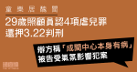 童樂居醜聞｜29歲照顧員認4項虐兒罪 　辯方稱被告受氣氛影響犯案「成間中心本身有病」