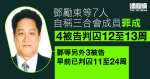 鄧勵東等自稱三合會成員案　4罪成被告判囚12至13周　另3人早前已判囚