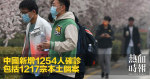 中國新增1254人確診　包括1217宗本土個案