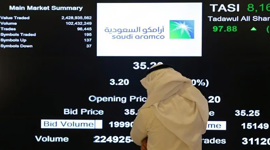 Mideast Stocks: Most Gulf Markets Gain Ahead of US Inflation Data	