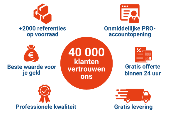 Nos engagements NL