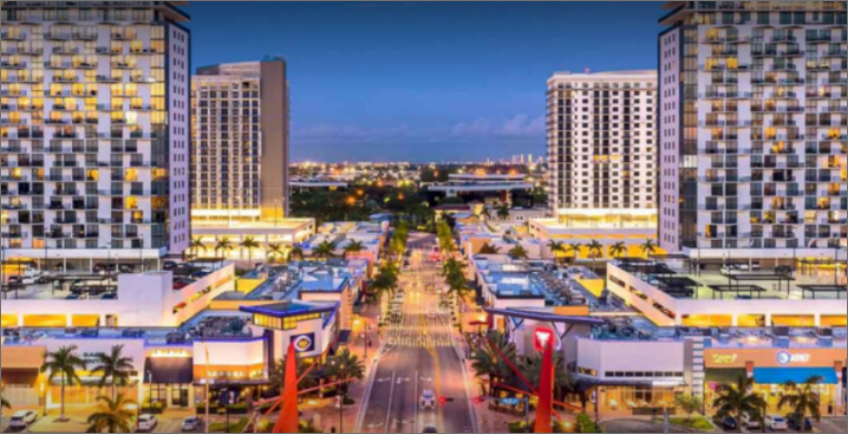 Shopping In Doral · City of Doral