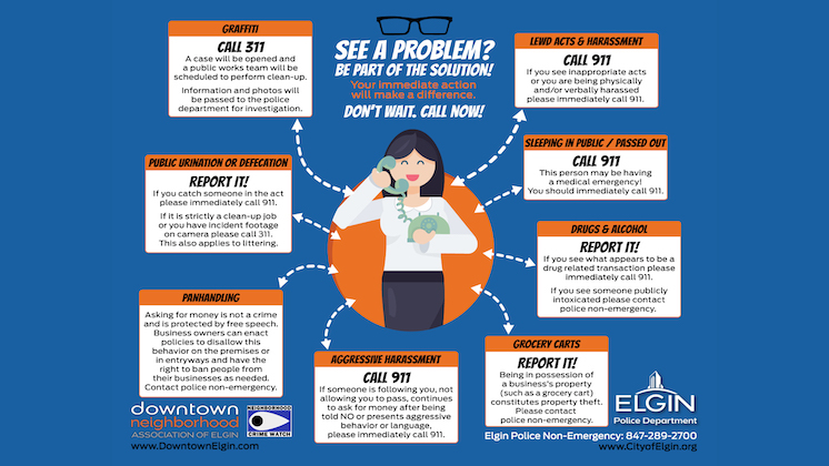 Elgin Police Department 1 746 420