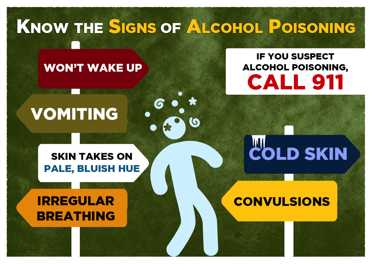 It is poison: How to Stop Drinking Alcohol by tuu lay