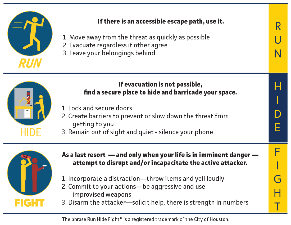 Flanking Tactics for Active Killer Response