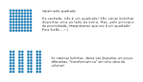 Princípio da proximidade em ação: várias bolinhas próximas umas das outras “formando” outras figuras.