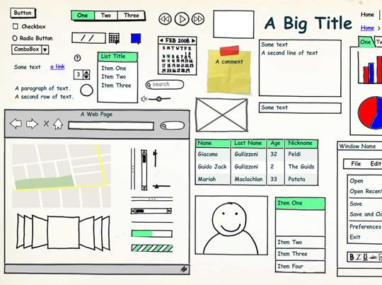 Ferramenta para criação de wireframes: Balsamiq Mockups