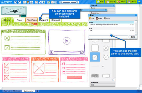 Ferramenta para criação de wireframes: Cacoo