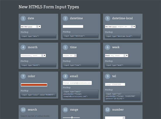 HTML5 novos inputs: demonstração