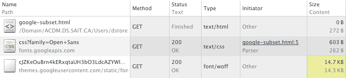 Google Font, requisição de fonte completa: 14.7KB em 100ms