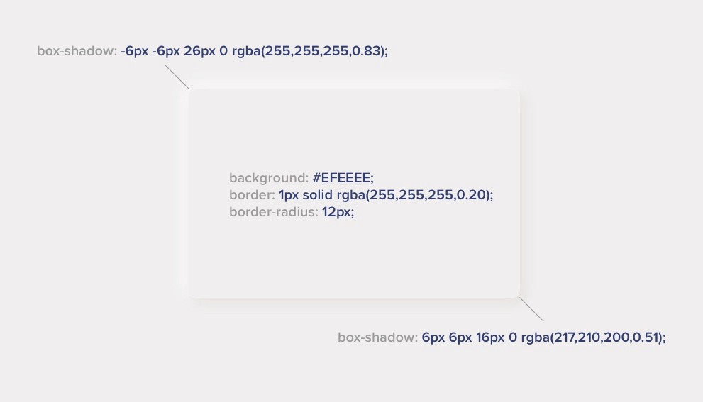 Neumorfismo: como codificar em CSS.