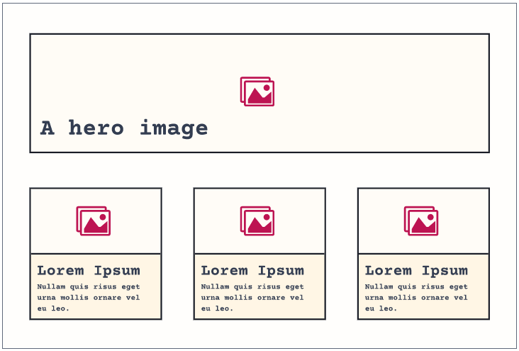 CUBE CSS: camada Composição: exemplo de layout clássico.