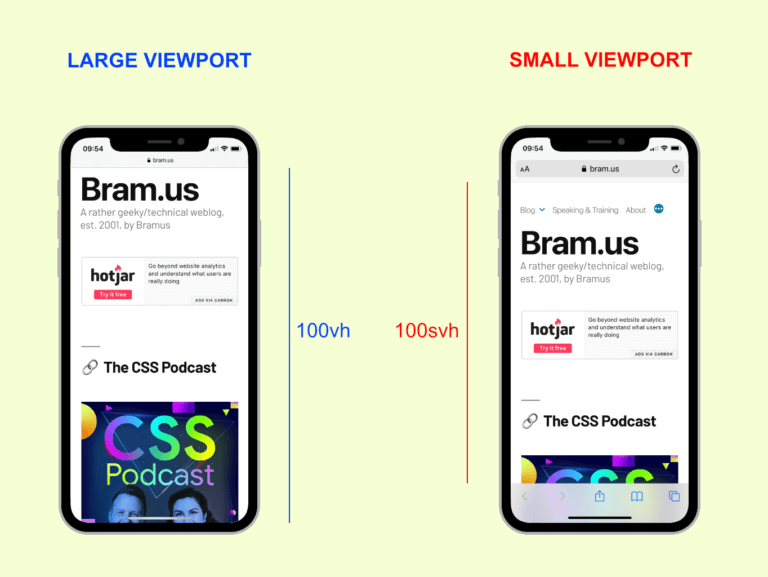 Comparativo lado-a-lado entre Large Viewport e Small Viewport.