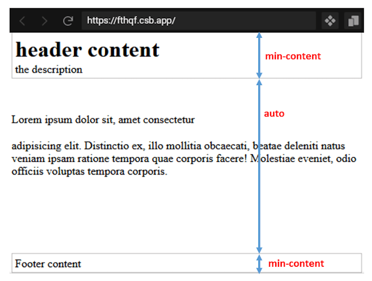 Exemplo de o quê min-content pode fazer em conjunto com CSS Grid.