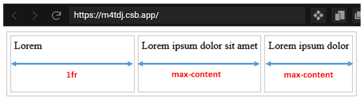 Exemplo de uso de max-content com CSS Grid.