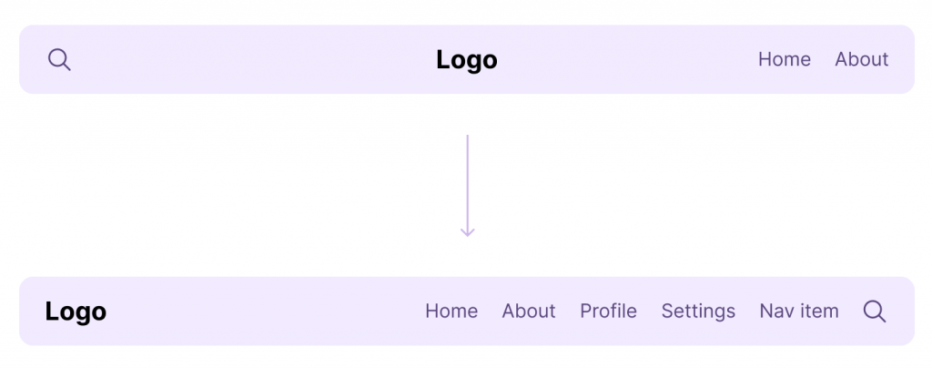 Comparativo de layouts: com 2 itens no menu e com 4 itens ou mais, mostrando o quão impressionante a técnica de CSS Condicional pode ser.