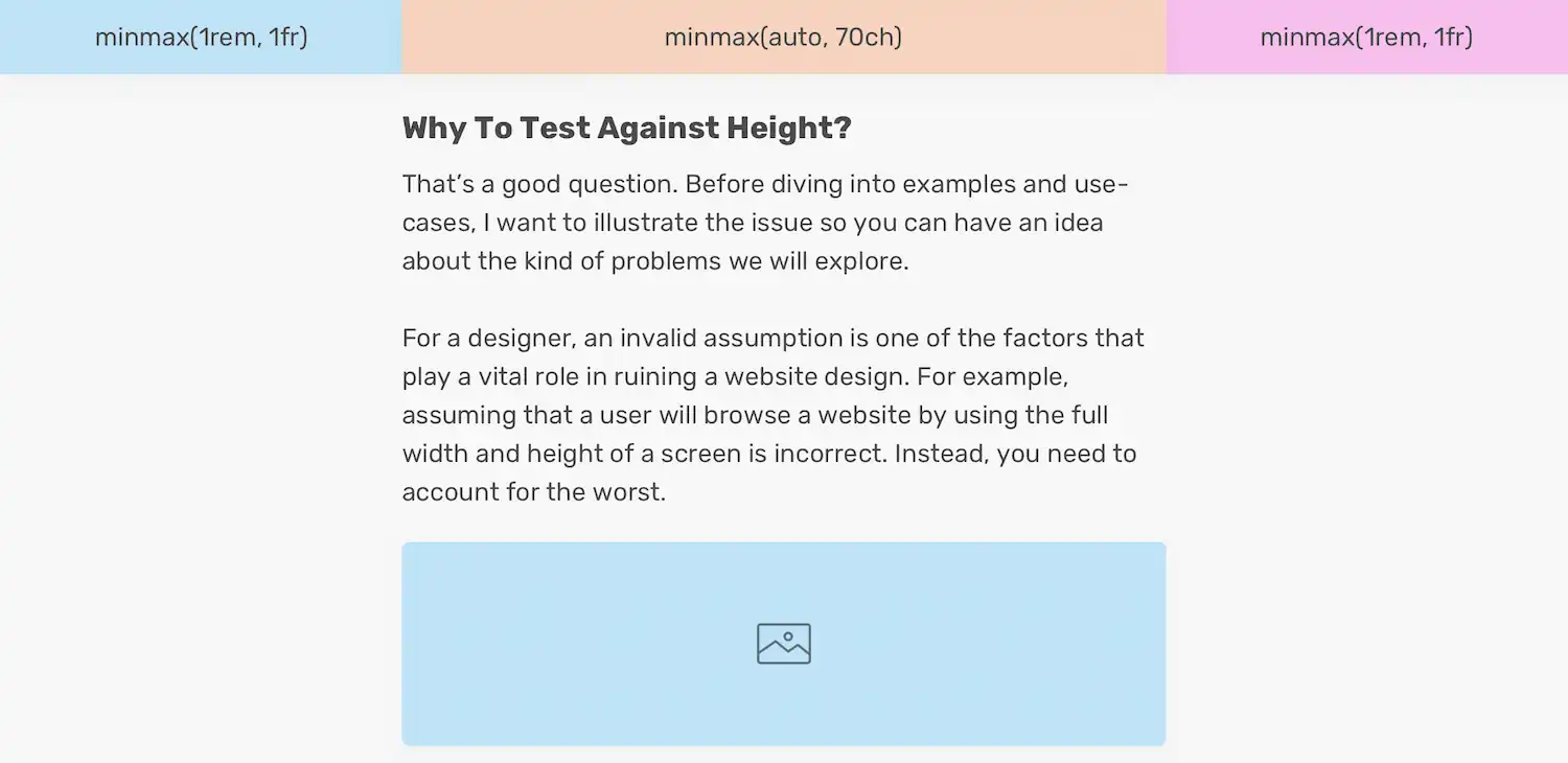 Wireframe mostrando um grid para layout de artigo usando CSS Grid e minmax().