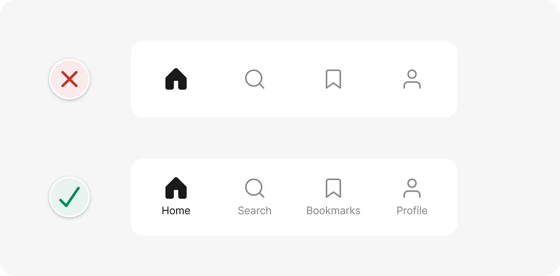 Comparativo entre colocar ou não labels em ícones de menu.
