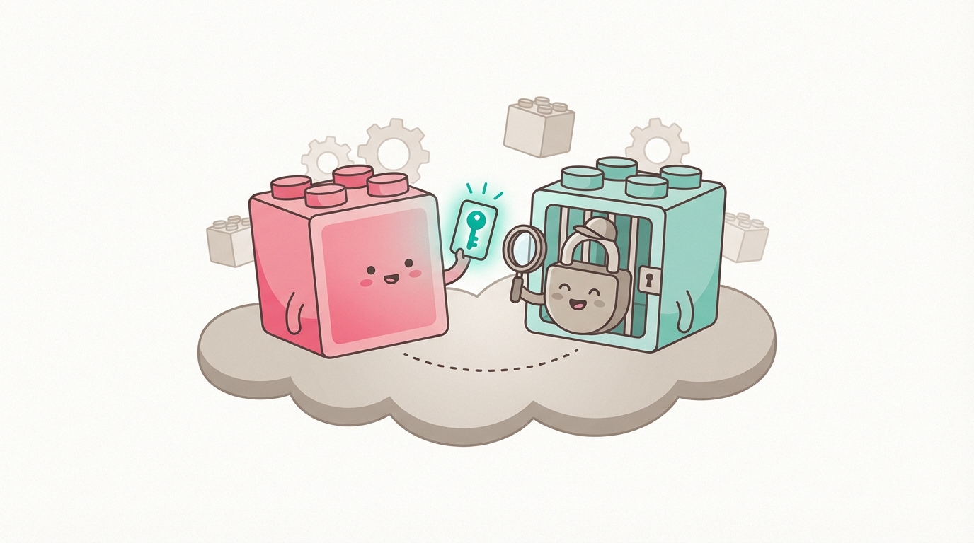 Authentication between microservices: Is it really that hard?