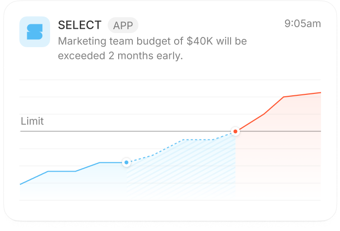 Notify teams of potential cost overruns