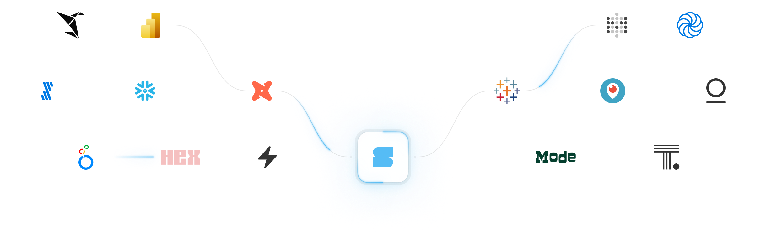 SELECT integrations