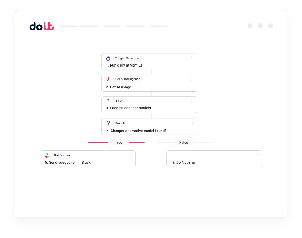 Automation at a core