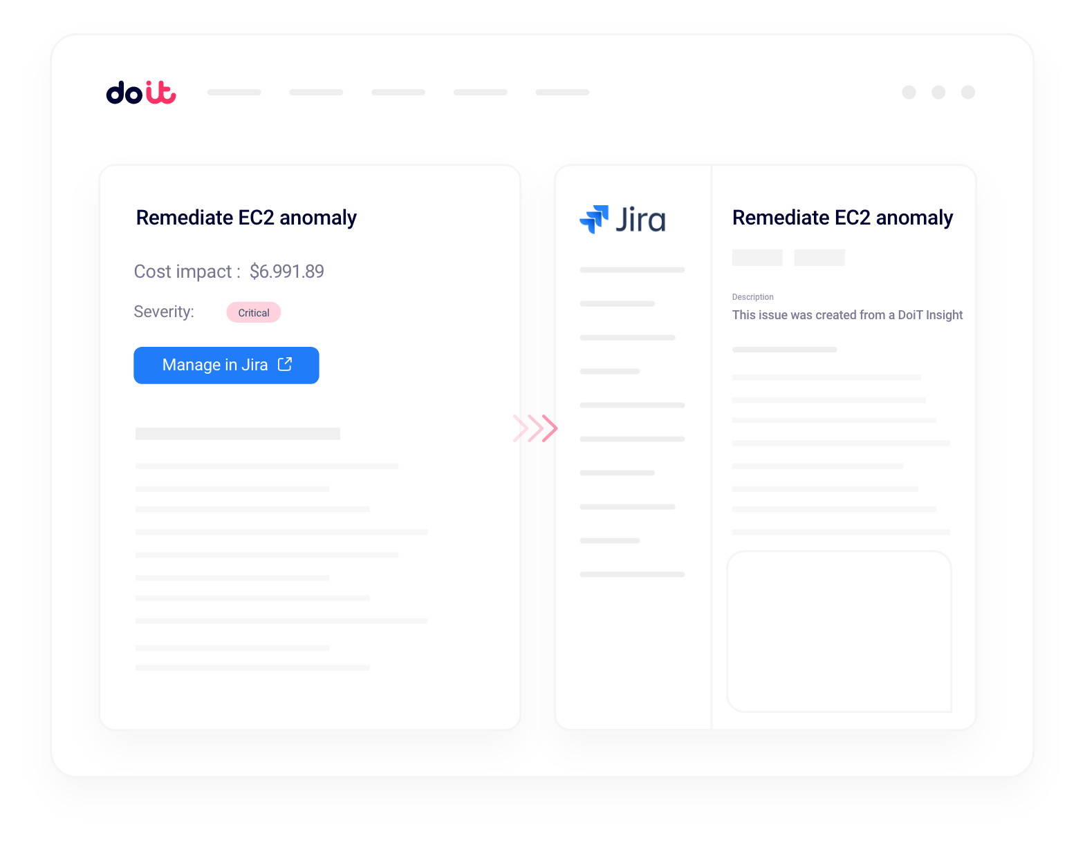Close the loop with engineering