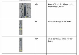 Wikinger Schwertscheide met einem gürtel