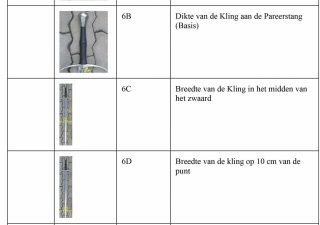 Zwaardschede, 14e eeuws ( word op maat gemaakt )