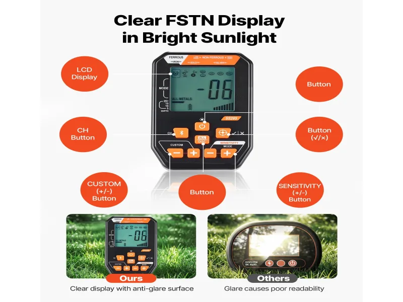 KFFKFF Waterproof Metal Detector, 12" Coil, High-Precision Gold Finder for Adults, with Screen, Wireless Headphones, 7 Detection Modes, Adjustable Shaft, Ideal for Gold and Treasure Hunting - Image 4