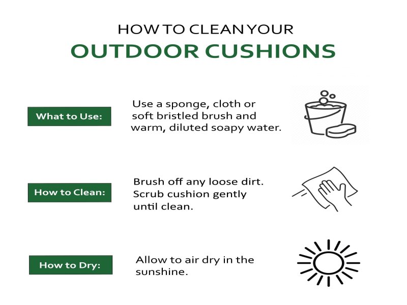 Aloha Black Floral 19 x 12 in. Outdoor Rectangle Throw Pillow (Set of 2) by Greendale Home Fashions - Image 5