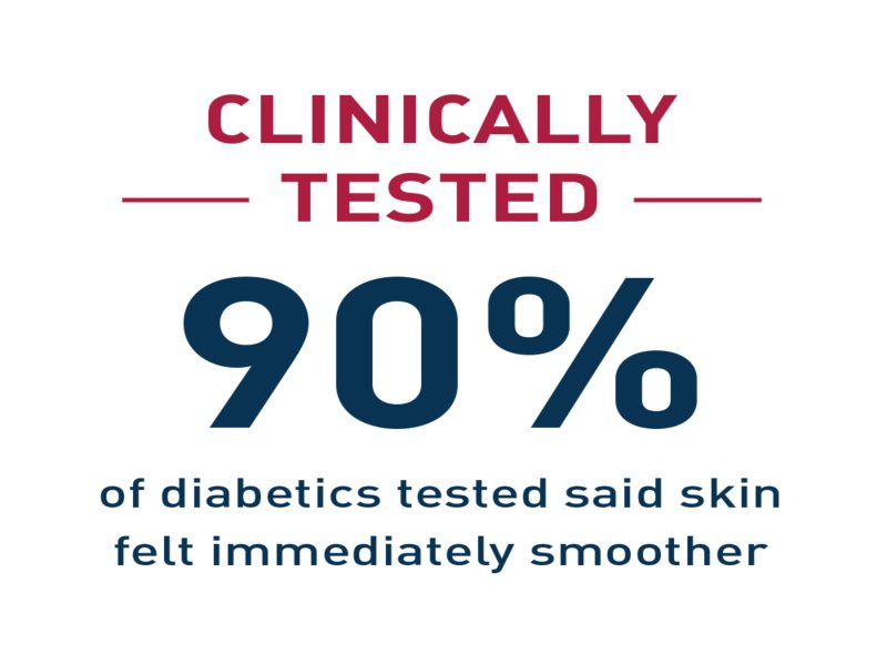 CeraVe Diabetics’ Dry Skin Relief Moisturizing with Urea & Bilberry for Dry Skin 8 oz - Image 2