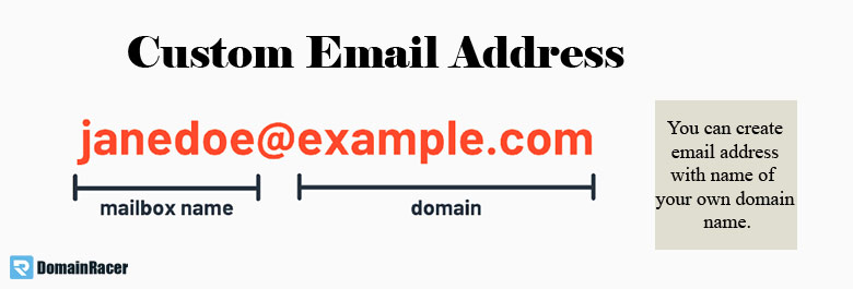 what to do after domain registration