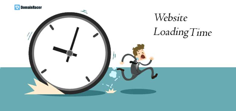 best looking websites load time