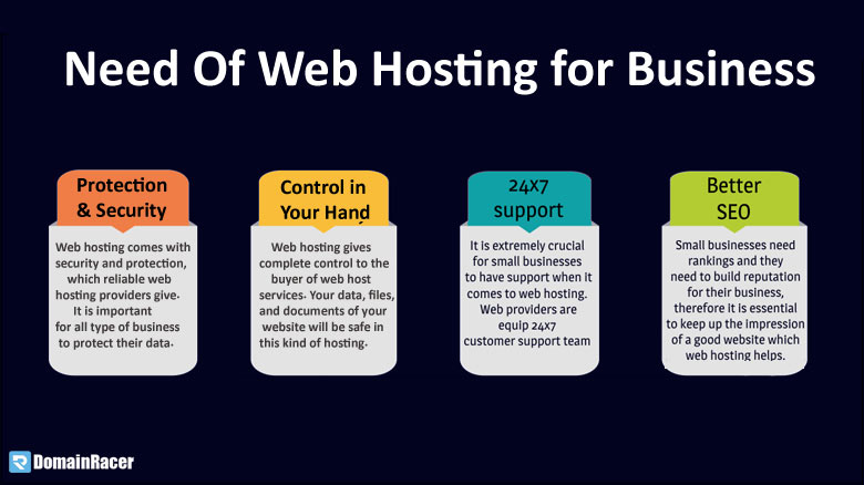 Benefits-web-hosting