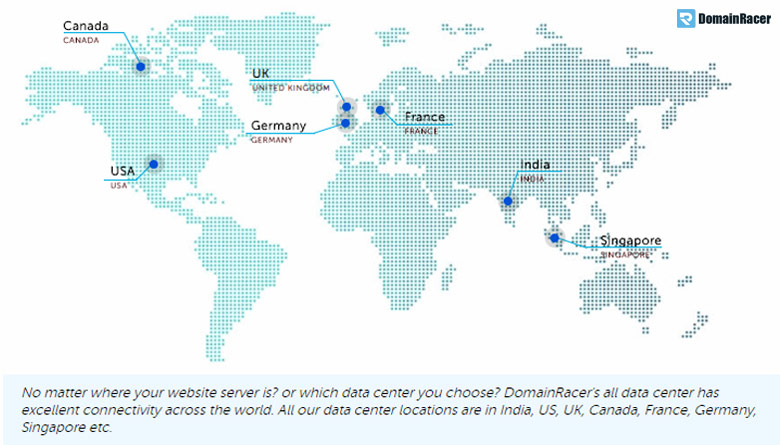 check domainracer server location here